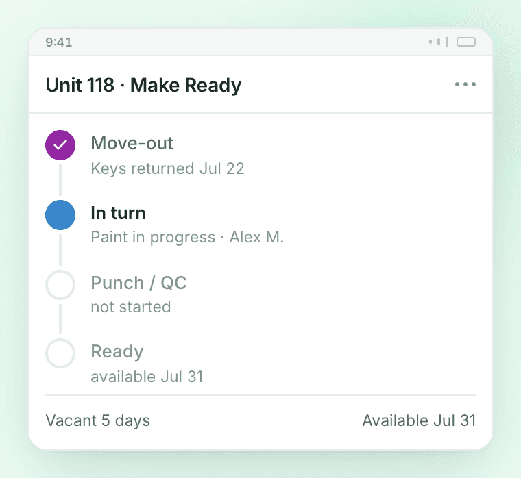A single unit's turn on a phone. Four stages listed down the screen: move-out complete with keys returned, in turn with paint in progress and the tech's name, punch and QC not started, ready with a target date. A footer reads day 5 of a 9 day target, on track.