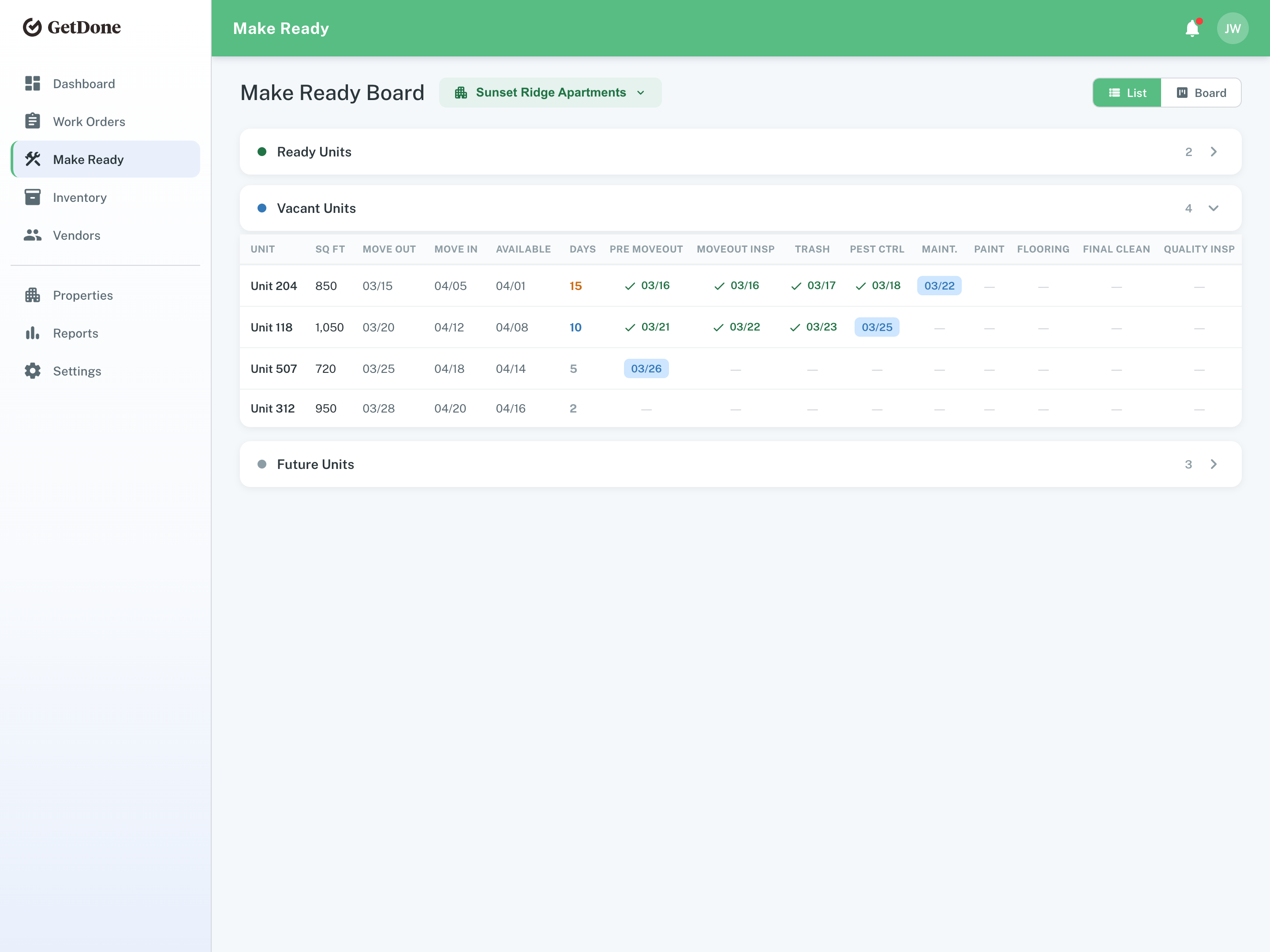 Analytics dashboard showing real-time completion metrics
